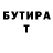 Бутират BDO 33% Kevin Anoop